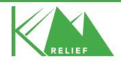 KM Relief Coupon code